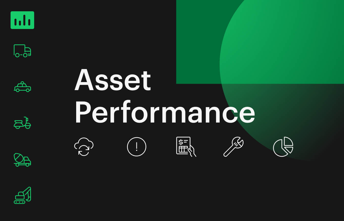 Asset performance