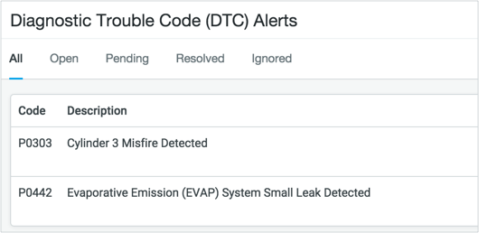 fleet engine fault codes